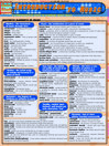 QuickStudy - Introduction to Music@